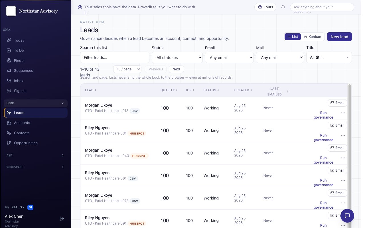 Pravadh Leads: a ranked, scored list of leads with explainable ICP fit